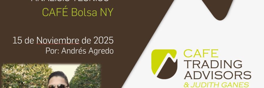 Protegido: Análisis Técnico del Café, 15 de Noviembre, 2025, 2025